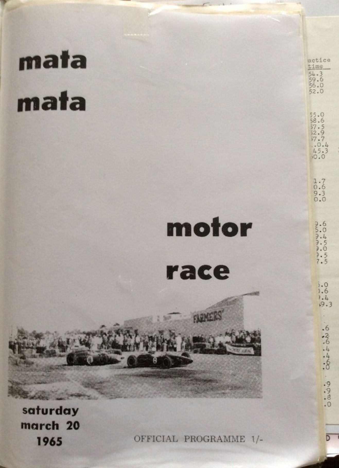 Name:  Matamata 1965 #004 1965 Programme Cover 20 March 65 180kb image5 arch Myles Hicks.jpg
Views: 34
Size:  180.6 KB