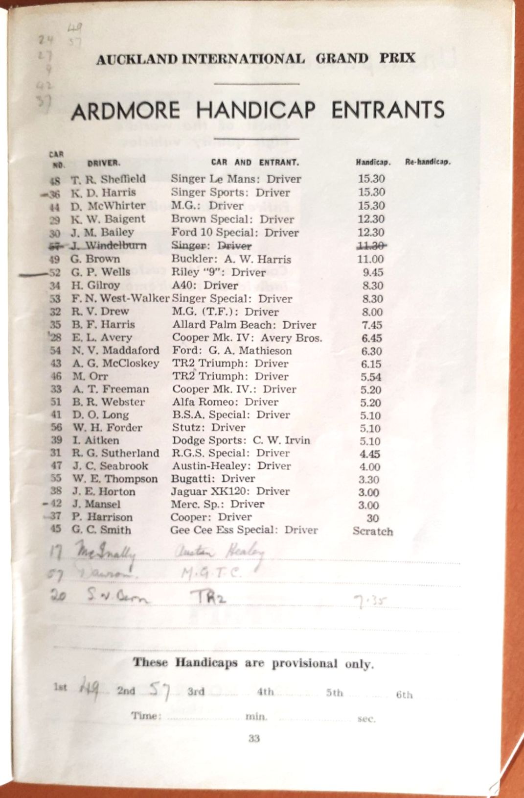 Name:  Ardmore 1955 #012 Ardmore 2nd NZ Grand Prix Jan 1955 Entry List Ardmore Handicap Programme Page .jpg
Views: 98
Size:  179.0 KB