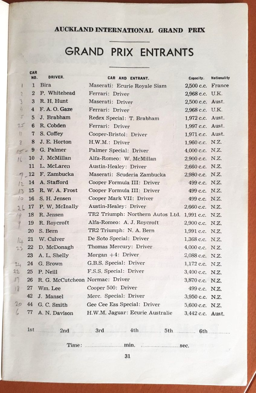 Name:  Ardmore 1955 #011 Ardmore 2nd NZ Grand Prix Jan 1955 Entry List Ardmore Grand Prix Programme Pag.jpg
Views: 106
Size:  179.4 KB
