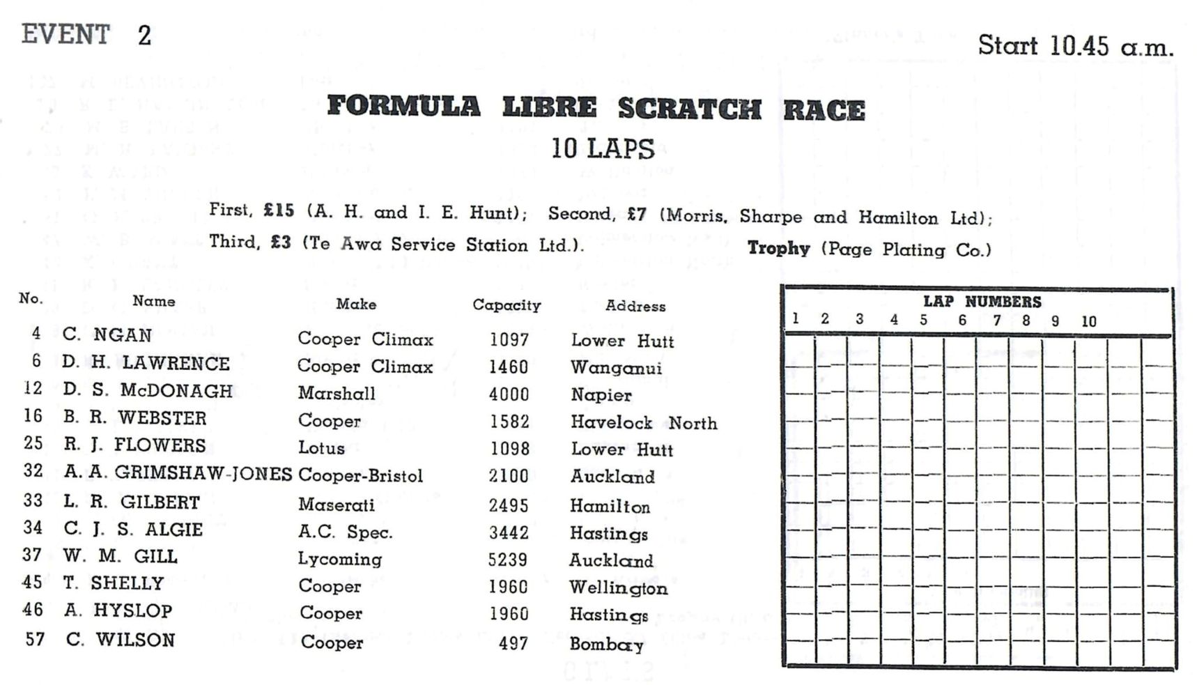 Name:  Napier 1961 #032 Ahuriri. 1961. Formula Libre Scratch Race - Race 2 - 179kb arch Graham Woods.jpg
Views: 27
Size:  179.8 KB