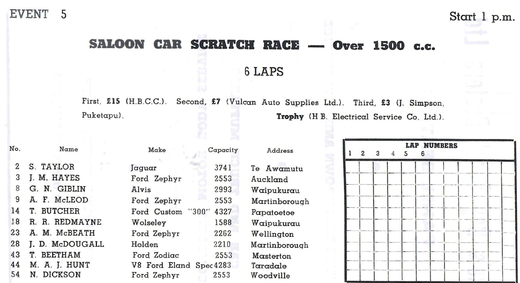 Name:  Napier 1961 #035 Ahuriri. 1961. Saloon Car Scratch Race Entry List over 1500cc Race 5 179kb arch.jpg
Views: 24
Size:  179.0 KB