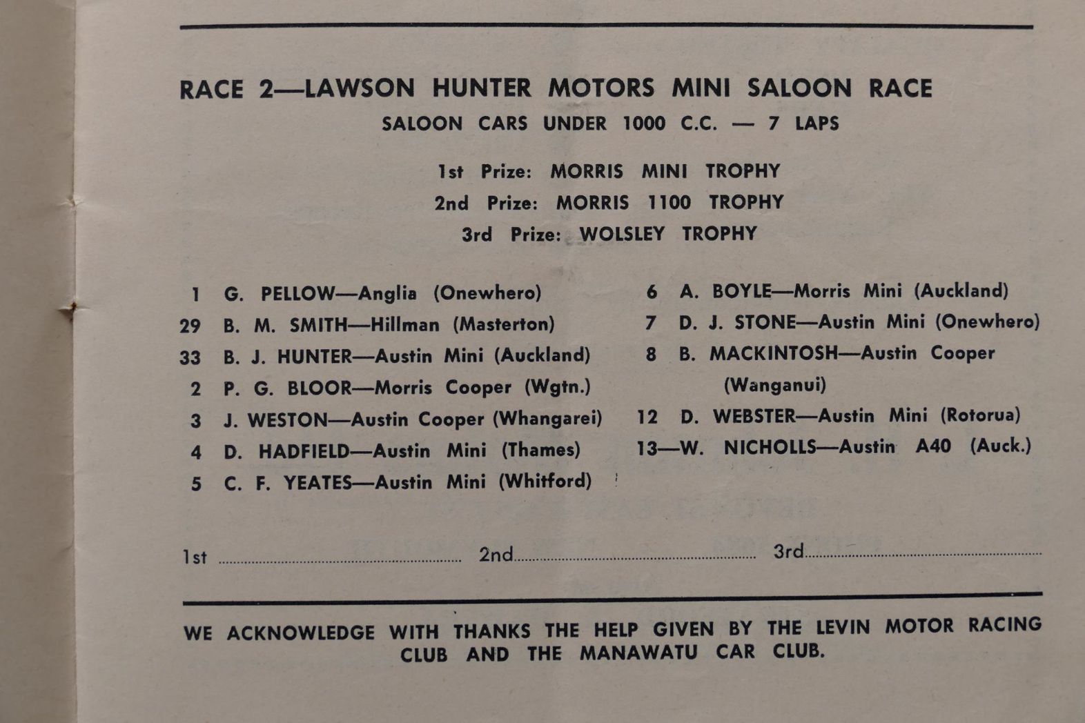Name:  Paritutu 1965 #012 Race 2 Lawson Hunter Motors Saloon Car Race up to 1000cc Entry List 25 Oct 19.jpg
Views: 6
Size:  179.0 KB