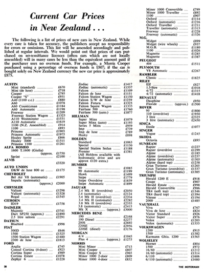 Name:  Car price 1964 May.1c.jpg
Views: 1091
Size:  169.9 KB