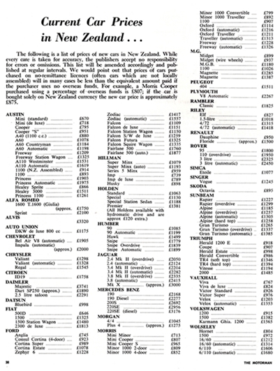 Name:  Car price 1964 May.1c.jpg
Views: 1380
Size:  169.9 KB
