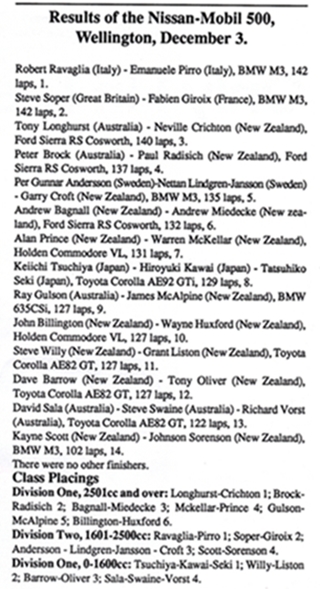 Name:  Nissan Mobil 1989 Dec 3a.jpg
Views: 2116
Size:  154.1 KB