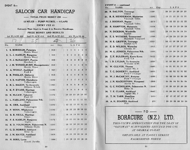 Name:  Motor racing Ohakea #2a 1956 Saloon car race entry M Fistonic  (640x504).jpg
Views: 1440
Size:  141.7 KB