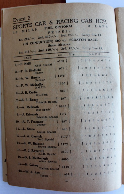 Name:  Ohakea 1954 #26 1954 Trophy Race Programme Event 2 P10 cover B Dyer 2020_07_27_1746 (512x800).jpg
Views: 2746
Size:  131.0 KB