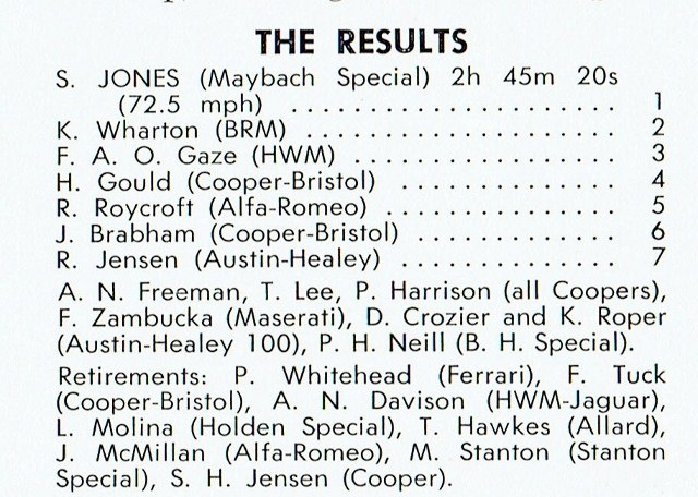 Name:  Ardmore #1 1954 GP results Win Bristow sketches CCI21112016 (640x456).jpg
Views: 414
Size:  132.3 KB