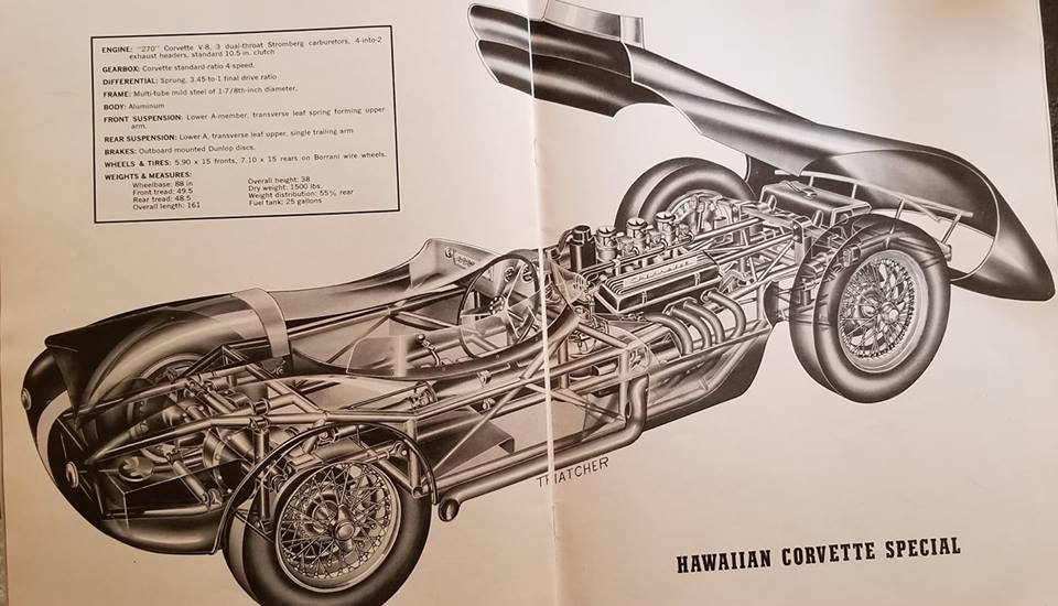 Name:  Cars Hawaiian Special -#4 cutaway drawing Mike Ryan rebuild -  M Ryan.jpg
Views: 2482
Size:  79.0 KB