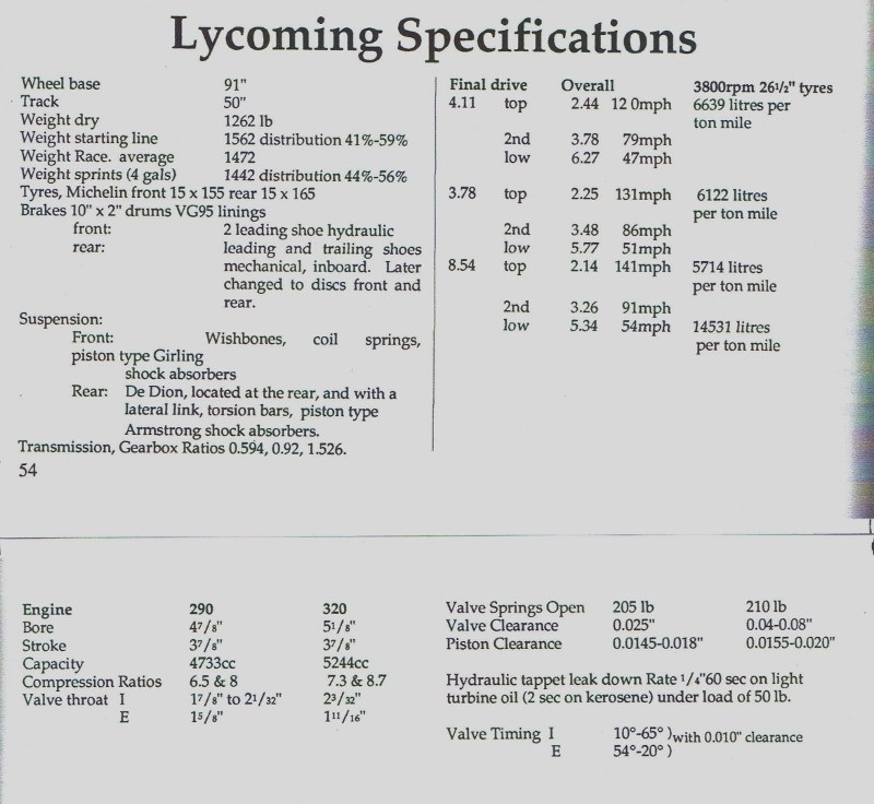 Name:  Lycoming Story #8A, Specifications CCI12112016 (800x736).jpg
Views: 1878
Size:  132.4 KB