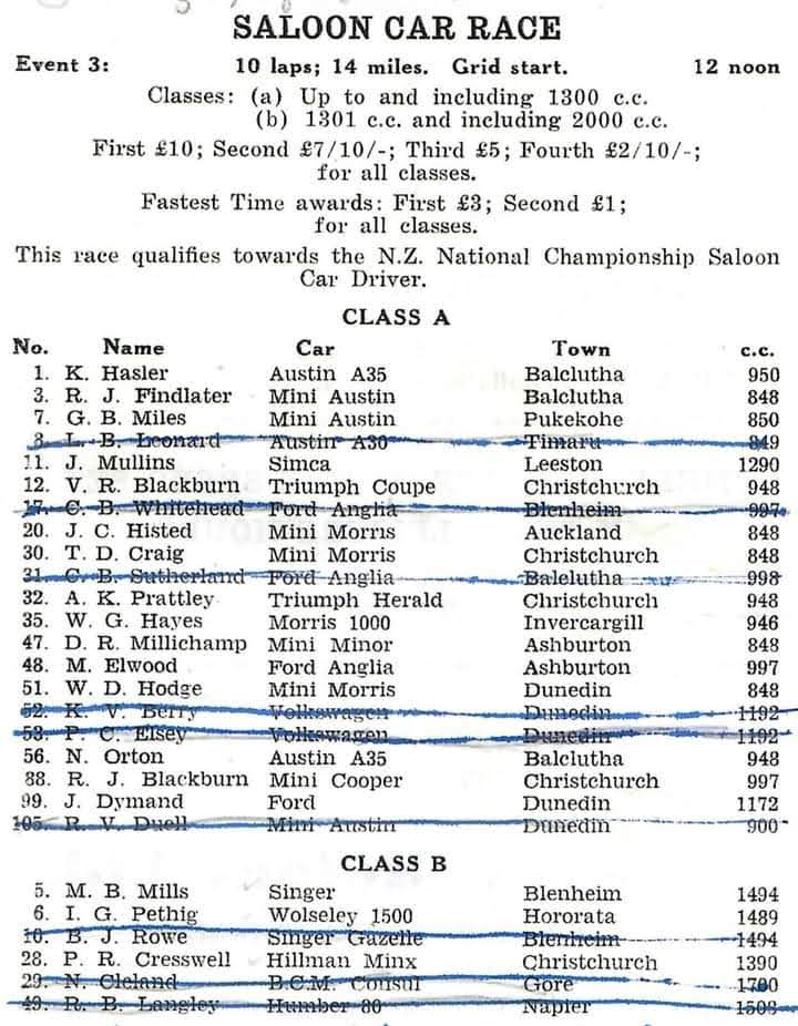 Name:  Waimate 1962 #0225 Waimate 1962 Saloons Car Race Event #3 Entry List Graham Woods (2).jpg
Views: 329
Size:  96.5 KB