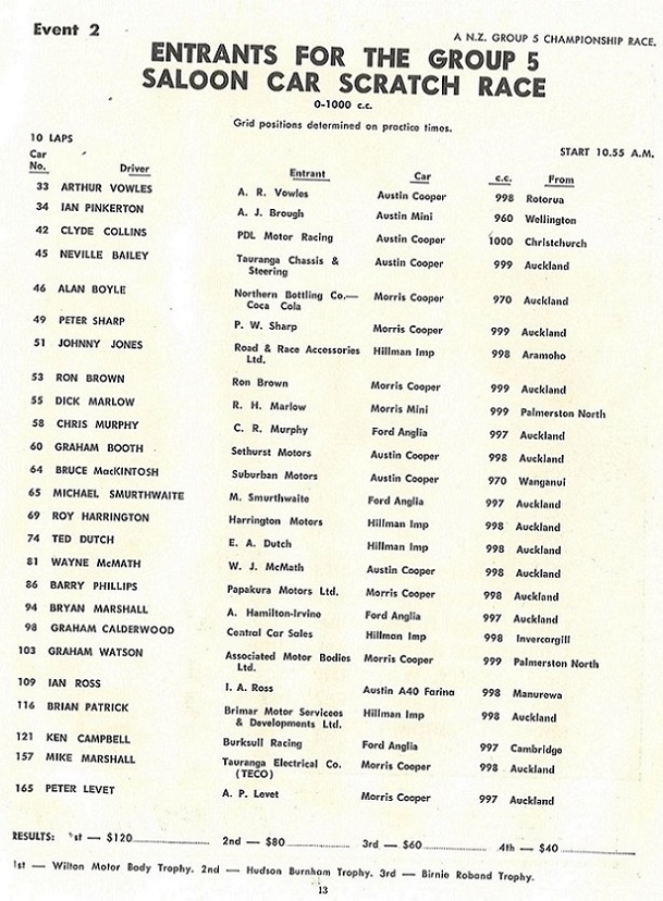 Name:  up to 1000 cc. race 1969 NZGP meet..jpg
Views: 734
Size:  181.4 KB