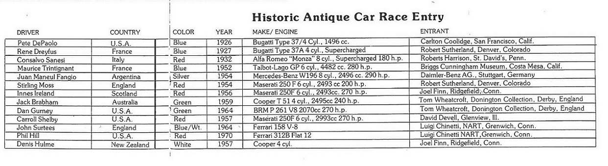 Name:  1976 entry list.jpg
Views: 1131
Size:  183.1 KB