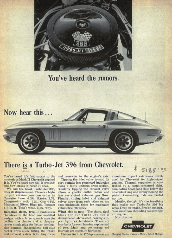 Name:  1965. Corvette ad.jpg
Views: 780
Size:  155.7 KB