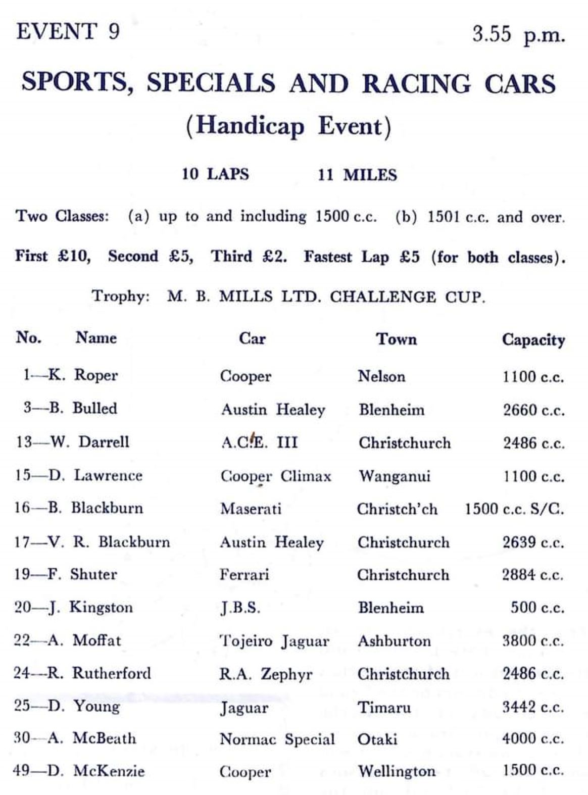 Name:  Renwick 1960 #069 B Renwick 1960 Race 9 Sports Specials Racing Cars H,cap Entry List 174 kb Grah.jpg
Views: 944
Size:  174.0 KB