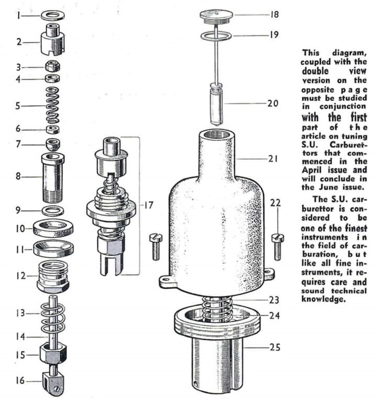 Name:  AH #052 SU Carburettor Diagram #2 The Dashpot arch Graham Woods.jpg
Views: 110
Size:  173.8 KB