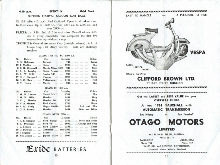 Name:  Programme Dunedin Festival 1961 #11 p20, 21 Saloon Cars CCI15092016_0010 (750x564).jpg
Views: 1560
Size:  142.2 KB